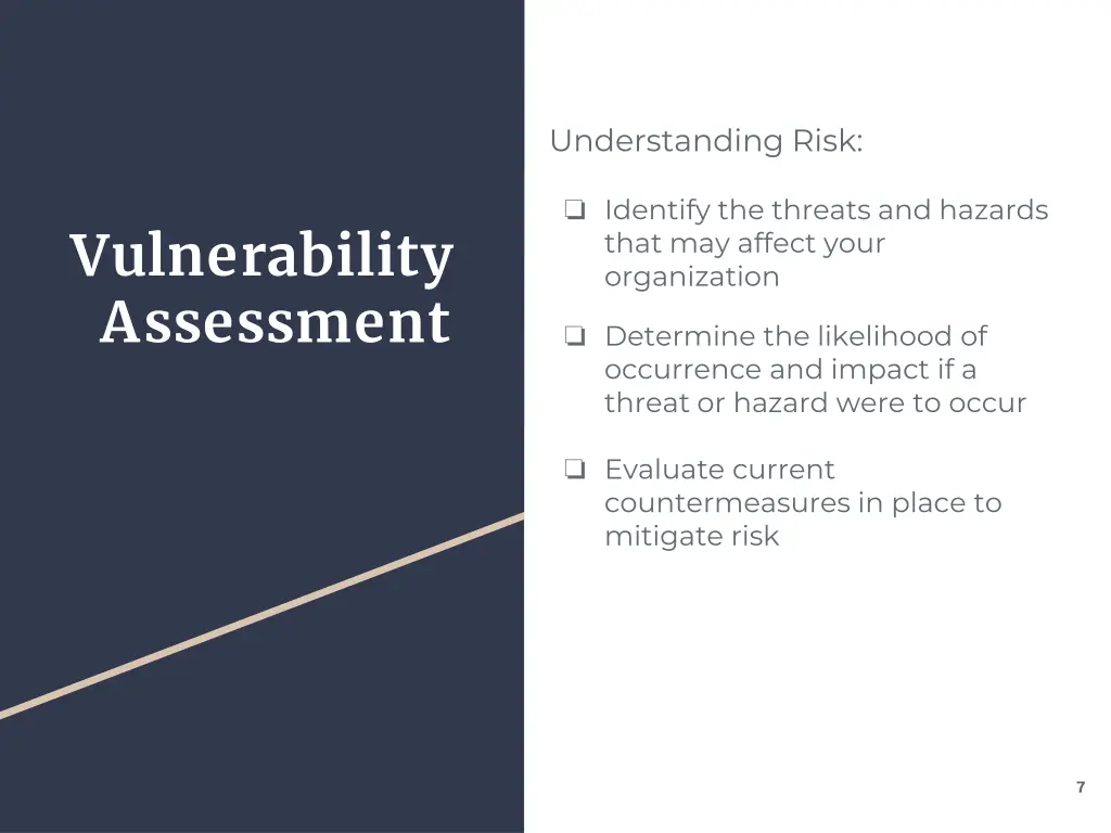 understanding risk
