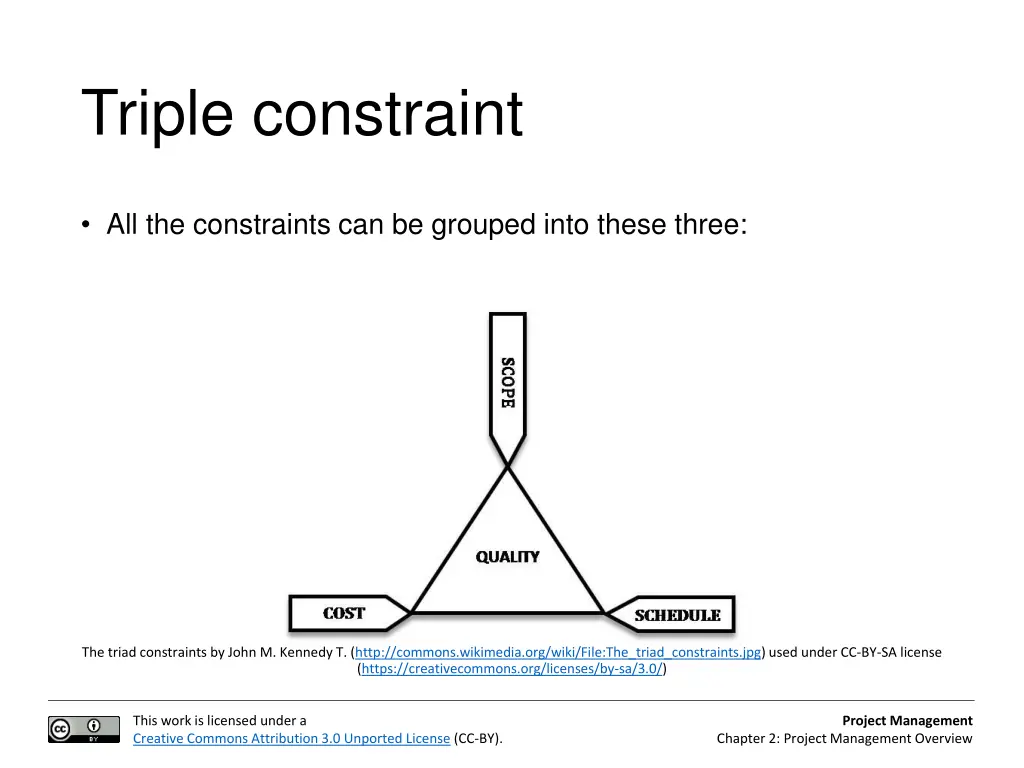 triple constraint