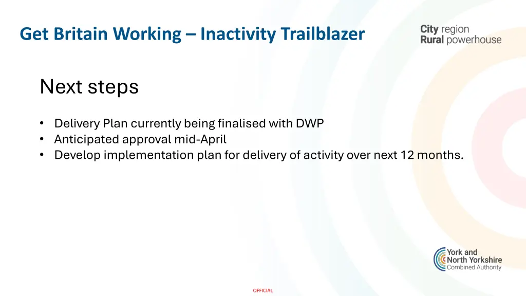 get britain working inactivity trailblazer 18