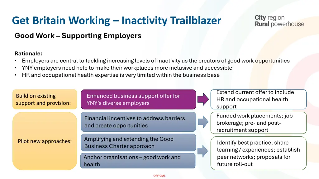 get britain working inactivity trailblazer good
