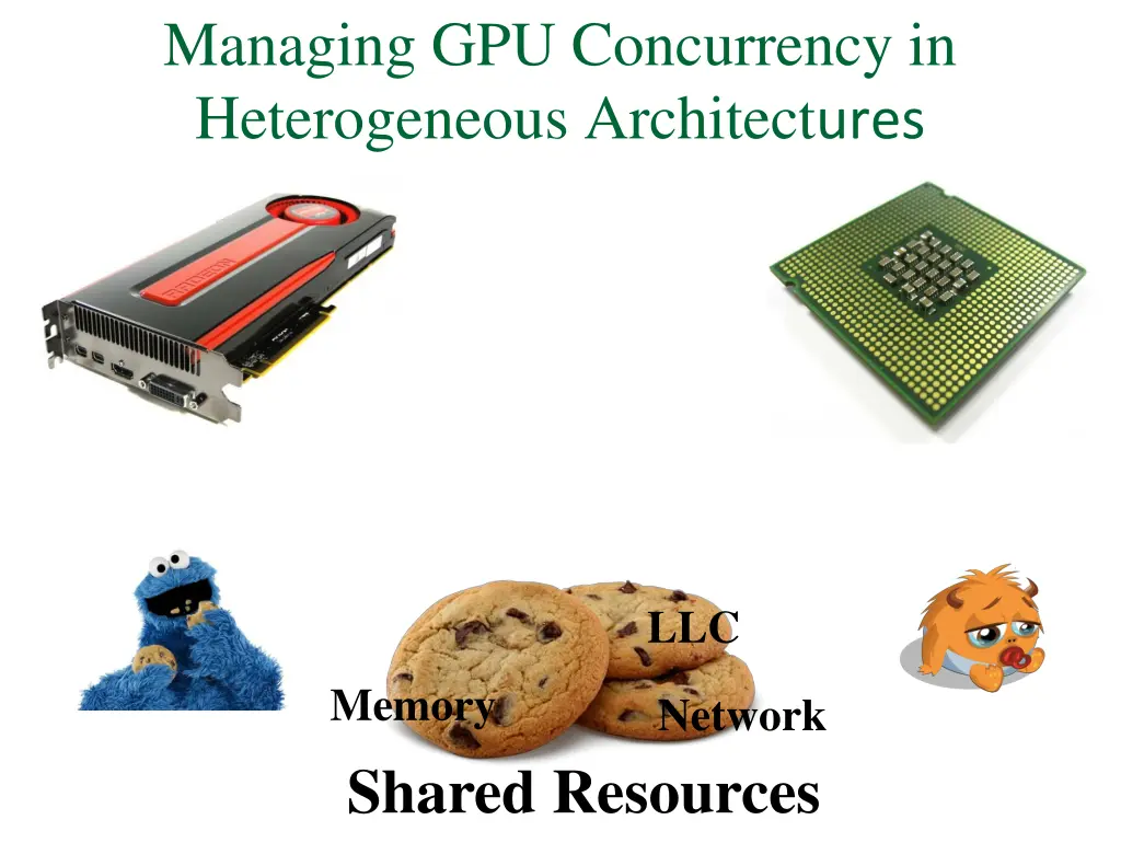 managing gpu concurrency in heterogeneous 1