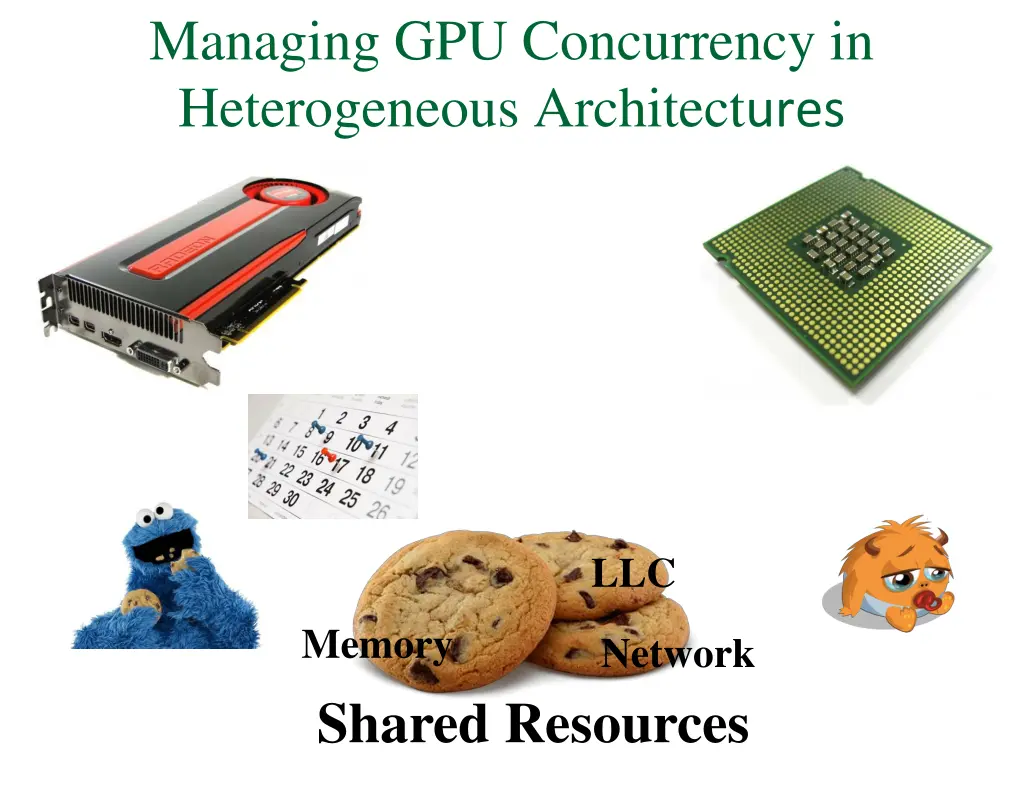 managing gpu concurrency in heterogeneous 2