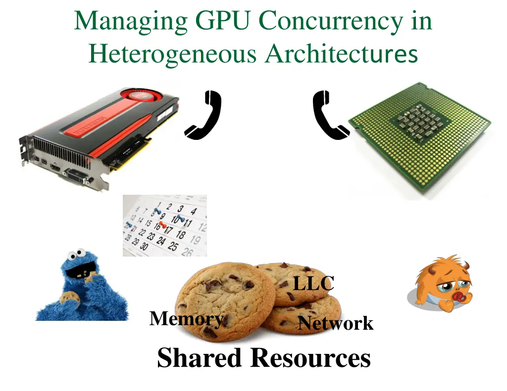 managing gpu concurrency in heterogeneous 3