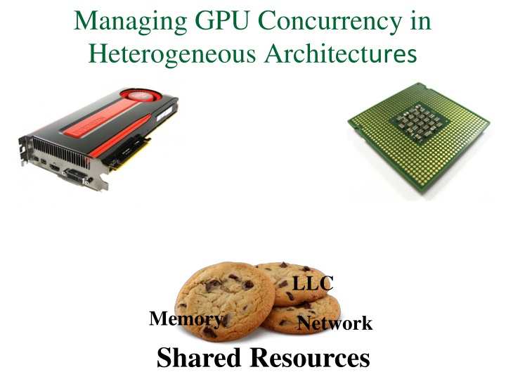 managing gpu concurrency in heterogeneous