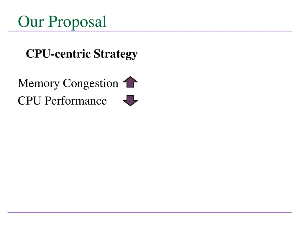 our proposal 4