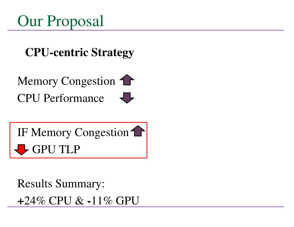 our proposal 6