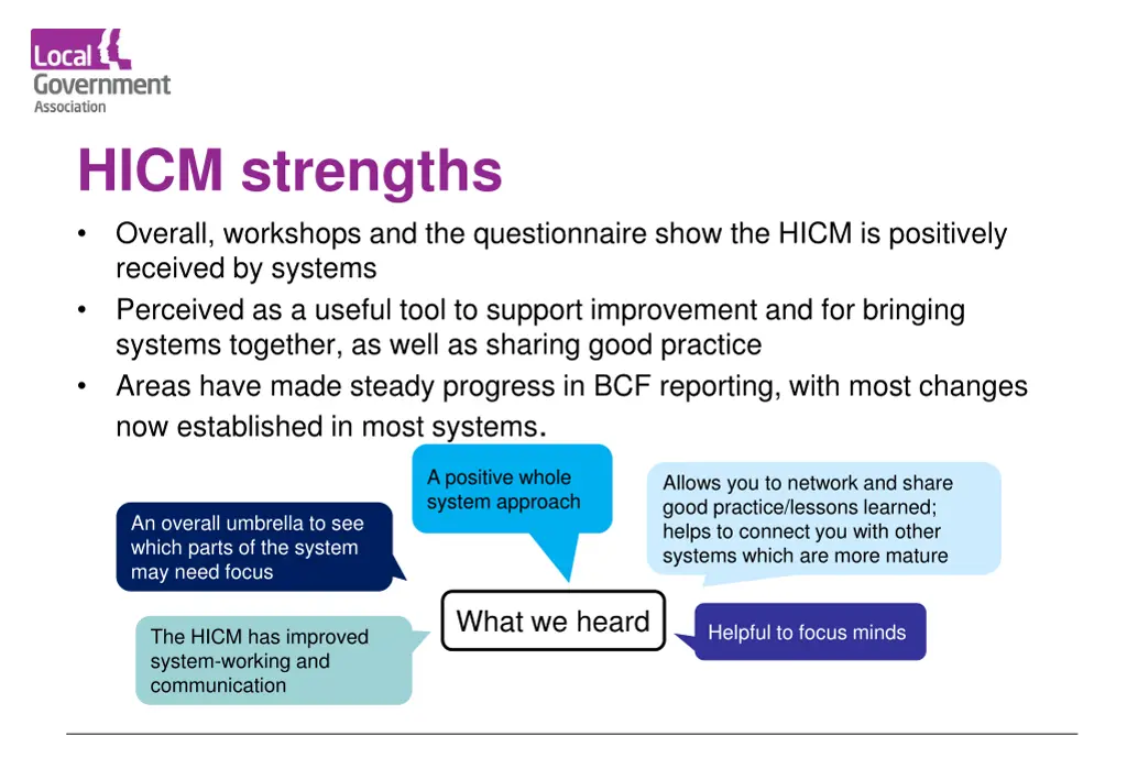 hicm strengths overall workshops