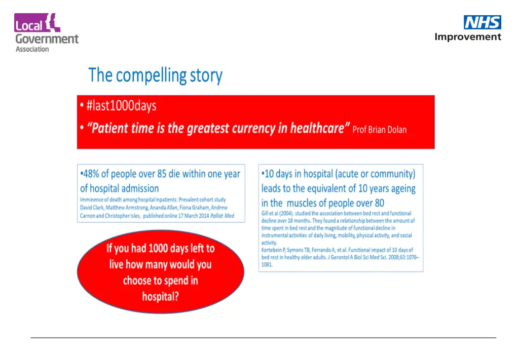 presentation title