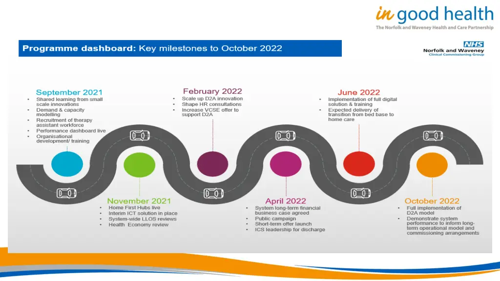 slide9