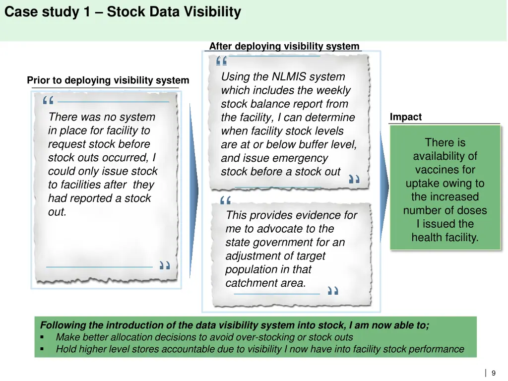 case study 1 stock data visibility