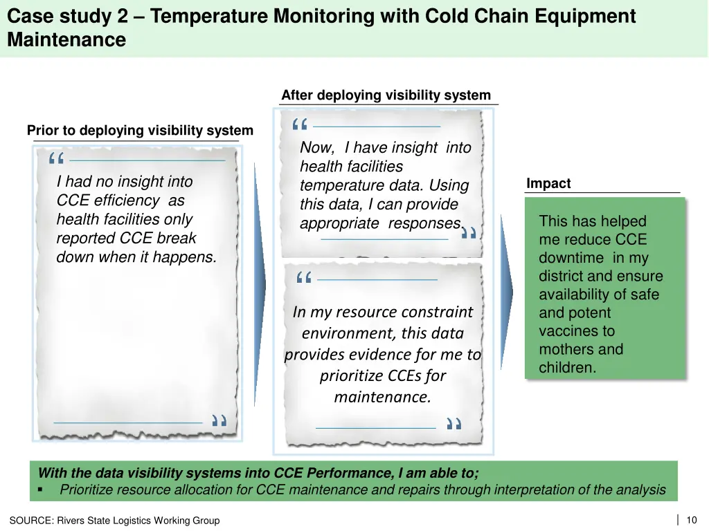 case study 2 temperature monitoring with cold