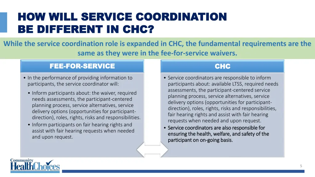 how will service coordination how will service