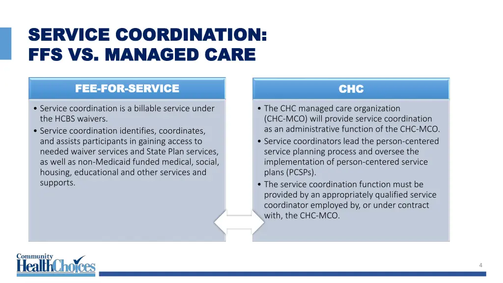 service coordination service coordination