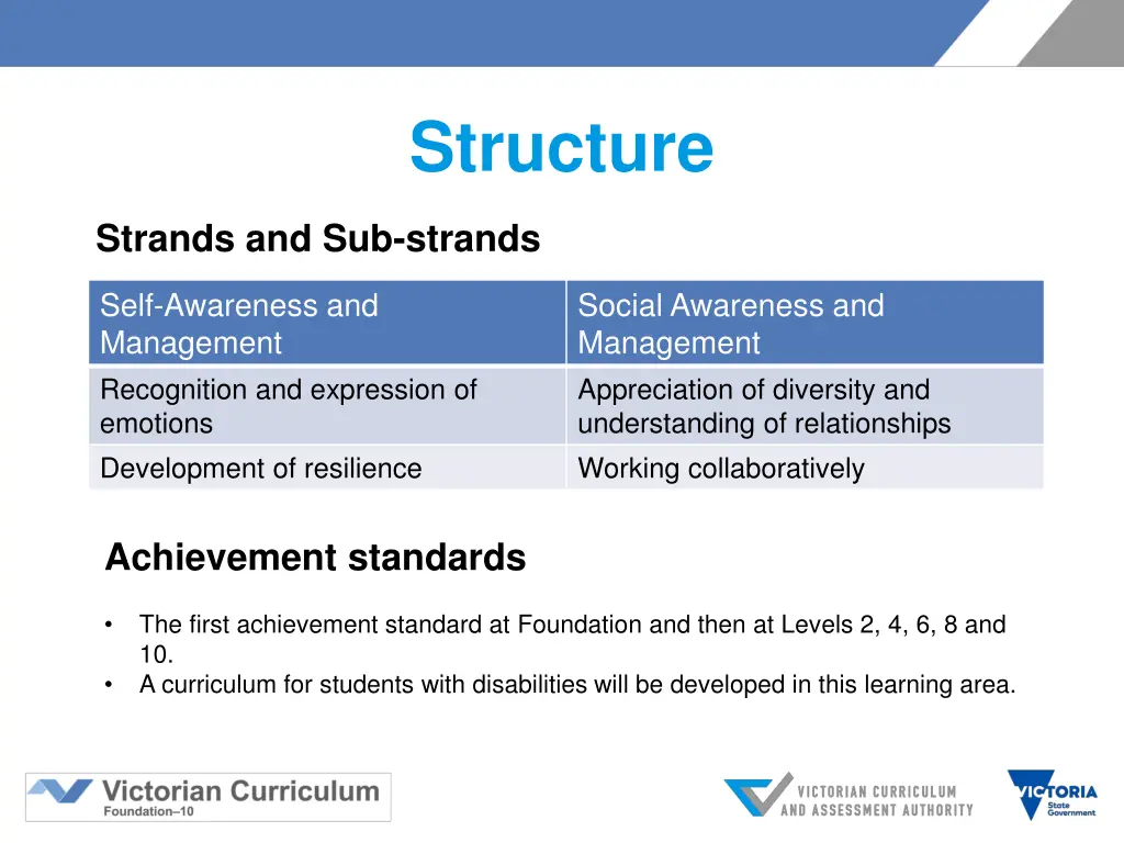 structure