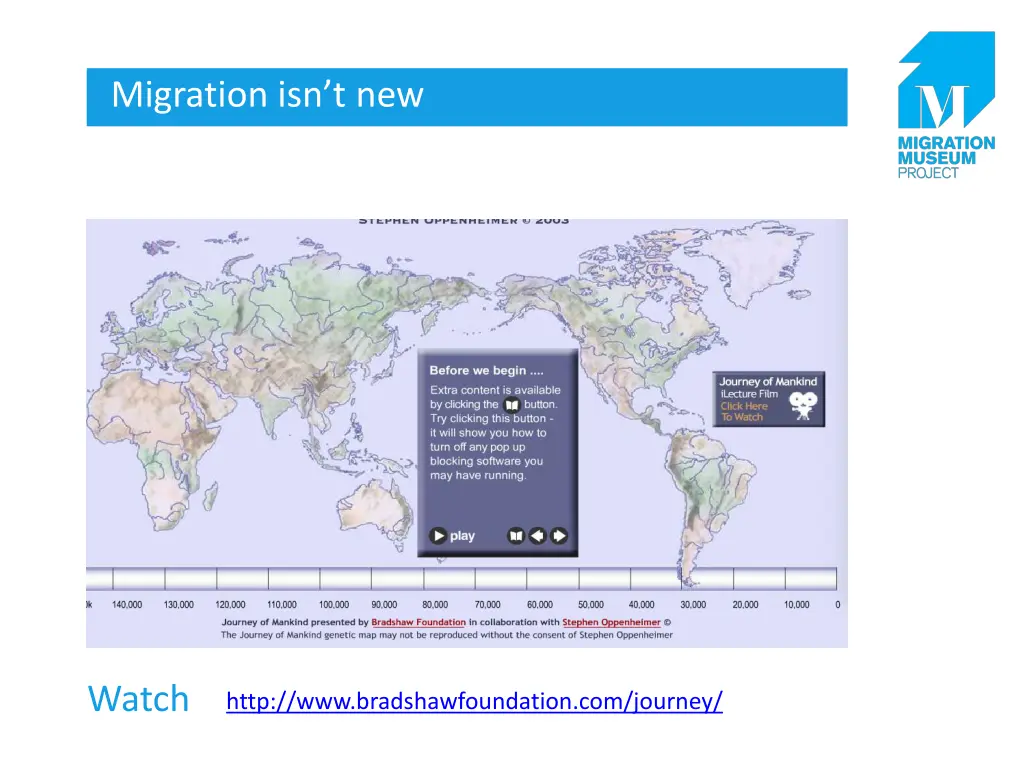 migration isn t new