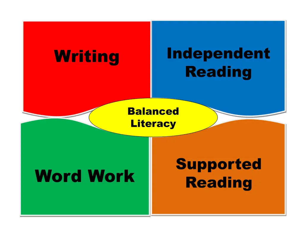 independent reading