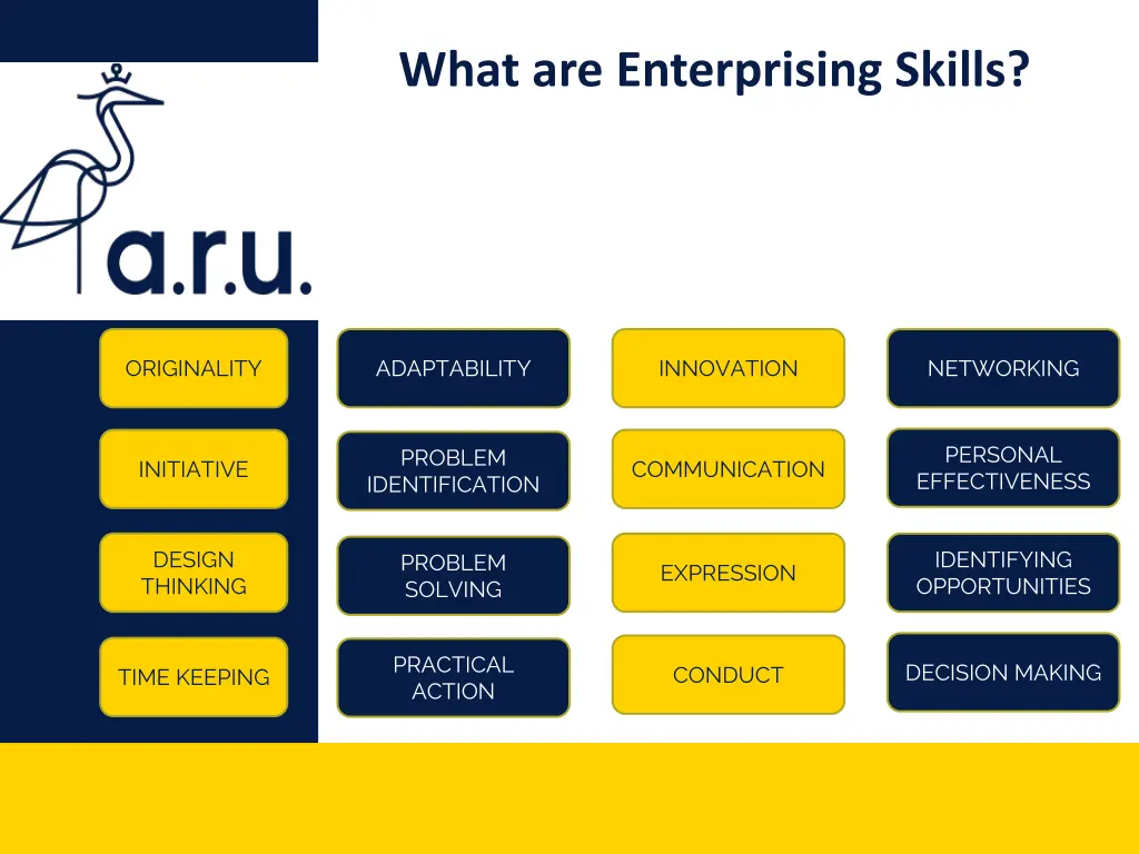 what are enterprising skills