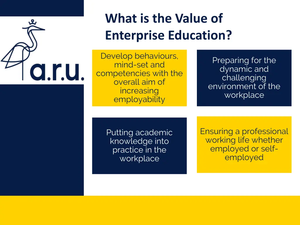 what is the value of enterprise education