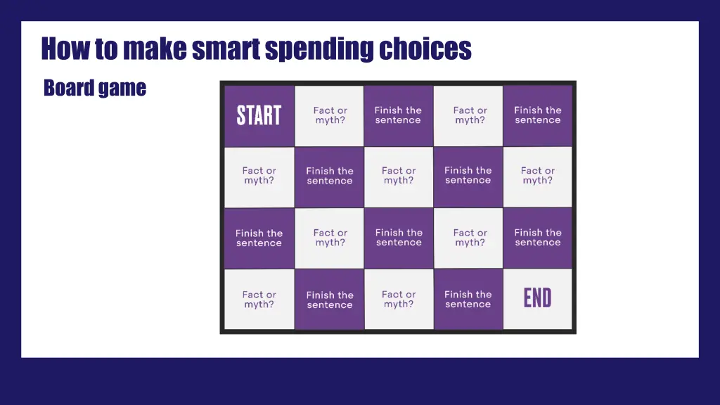 how to make smart spending choices
