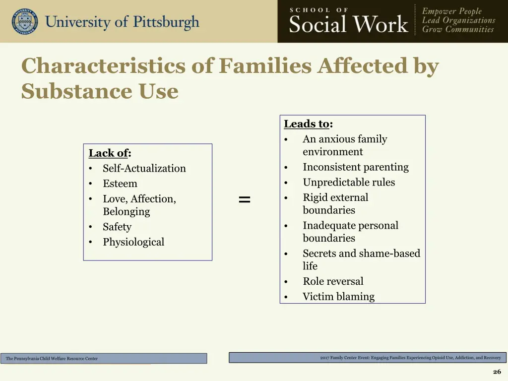 characteristics of families affected by substance