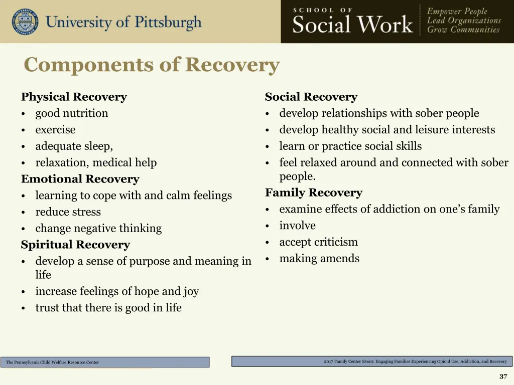 components of recovery