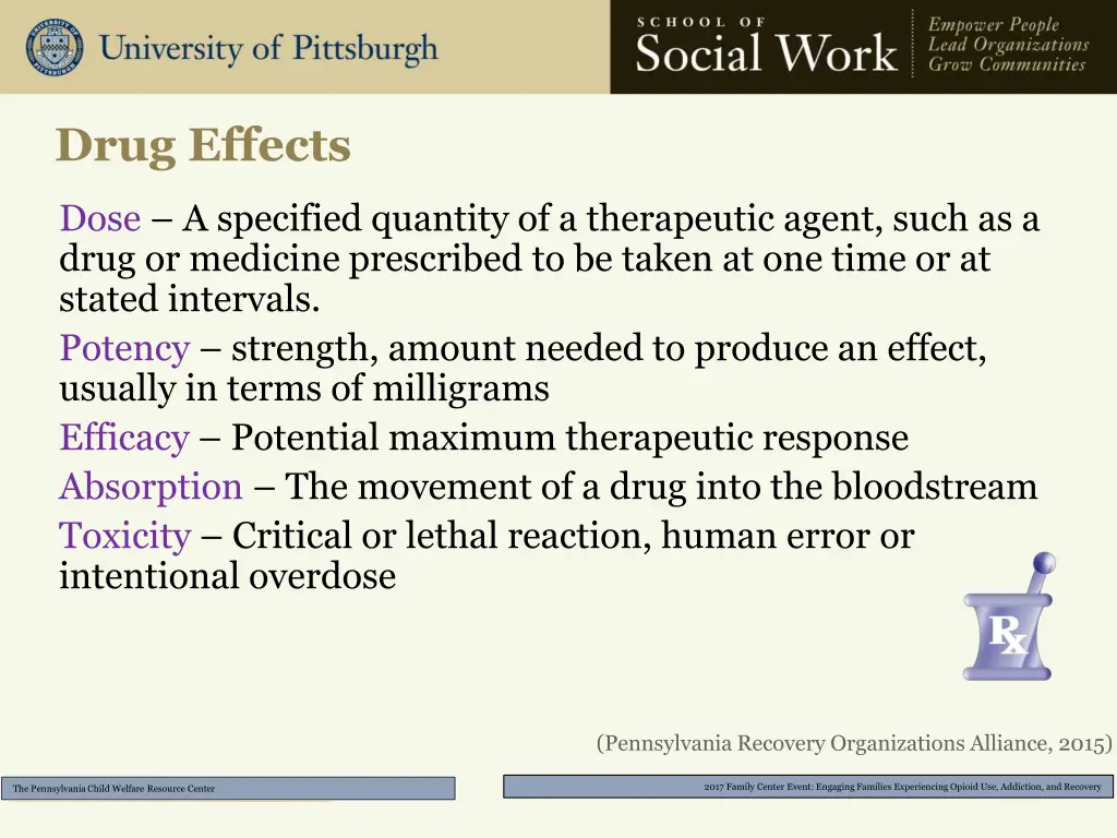 drug effects