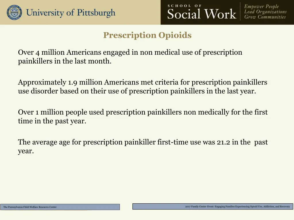 prescription opioids 1