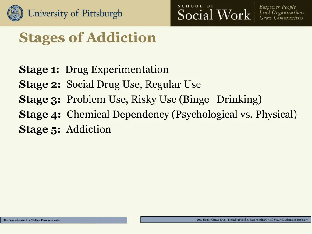 stages of addiction