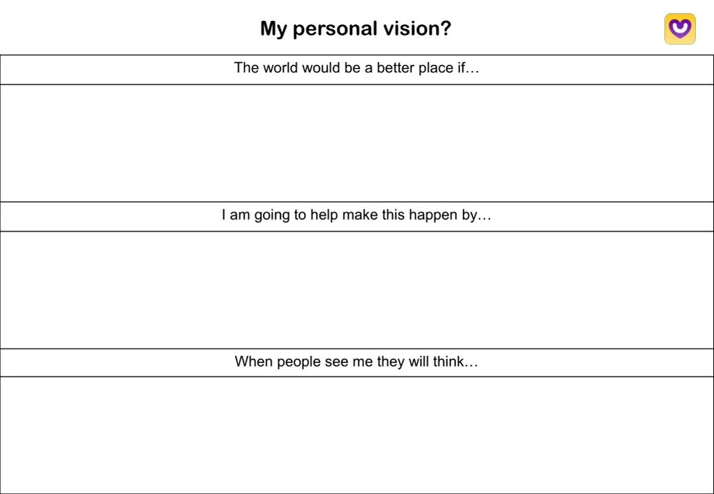 my personal vision