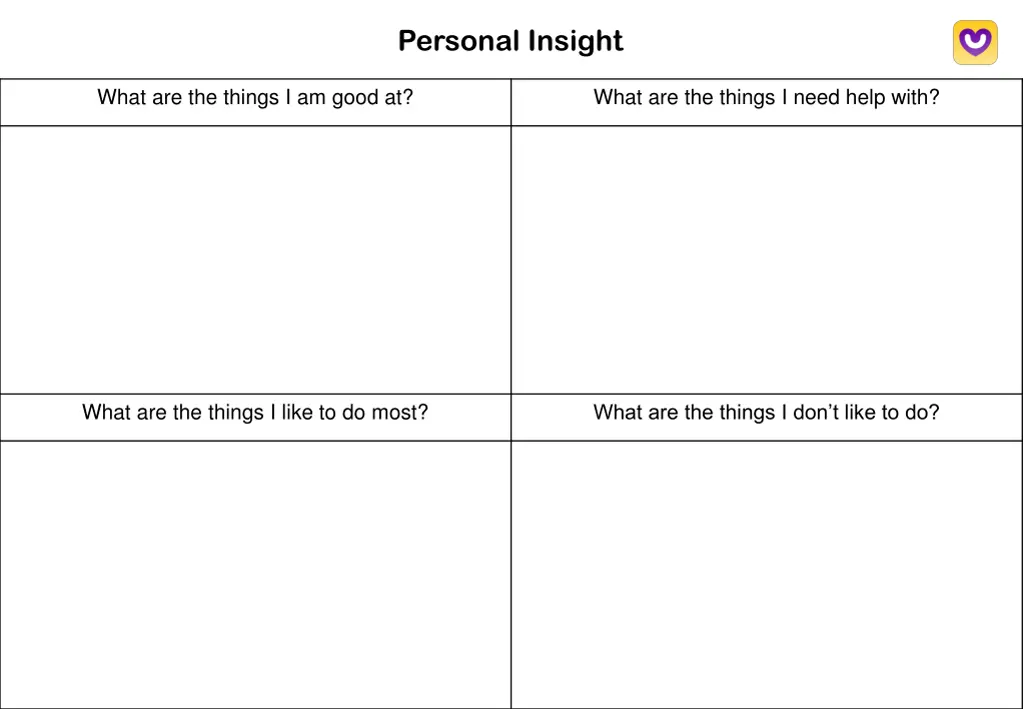 personal insight