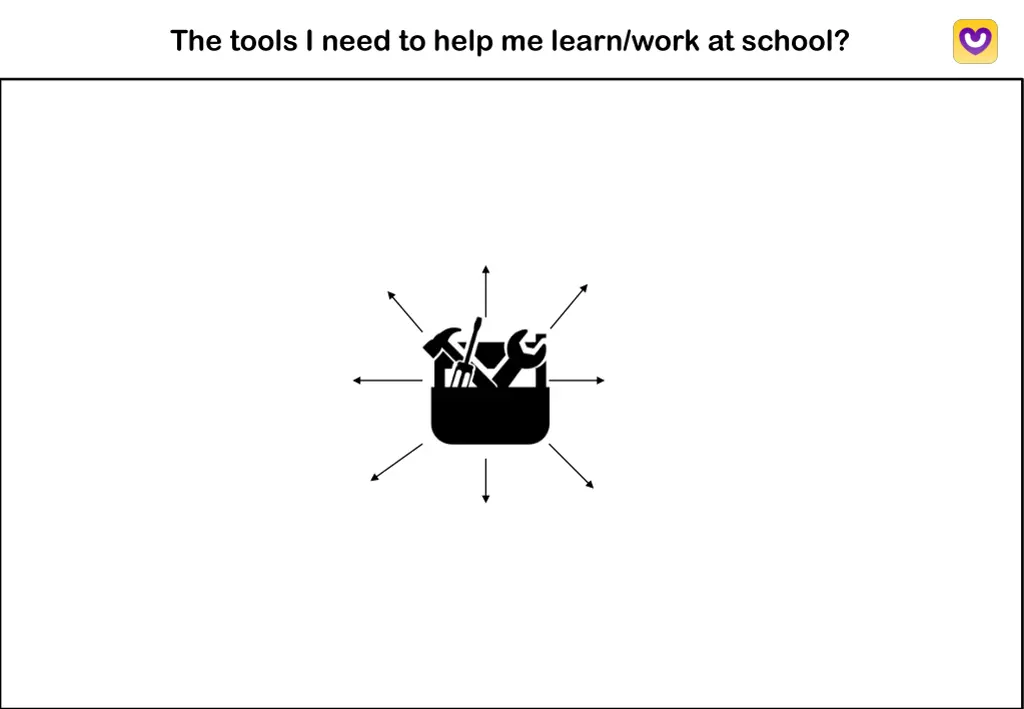 the tools i need to help me learn work at school