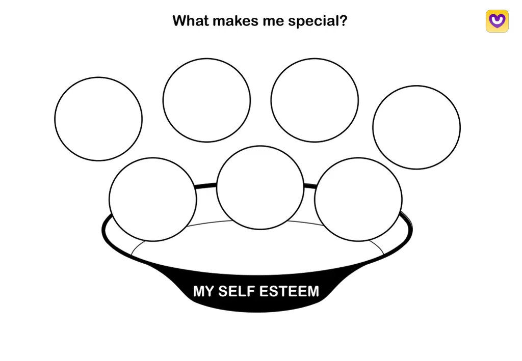 what makes me special