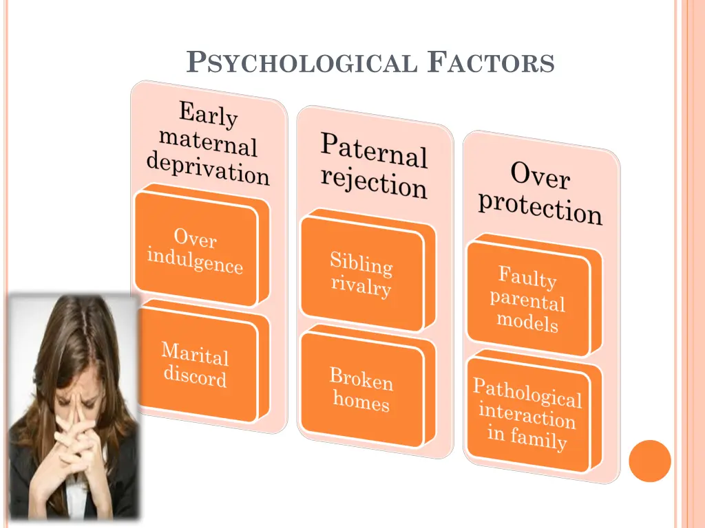 p sychological f actors