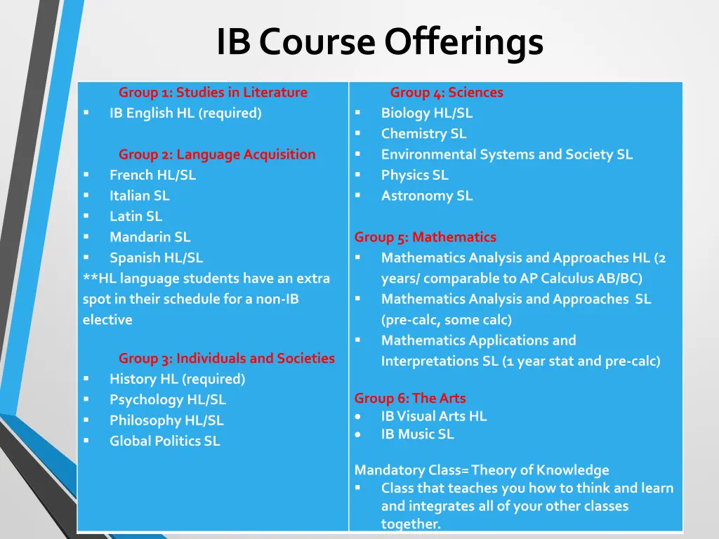 ib course offerings