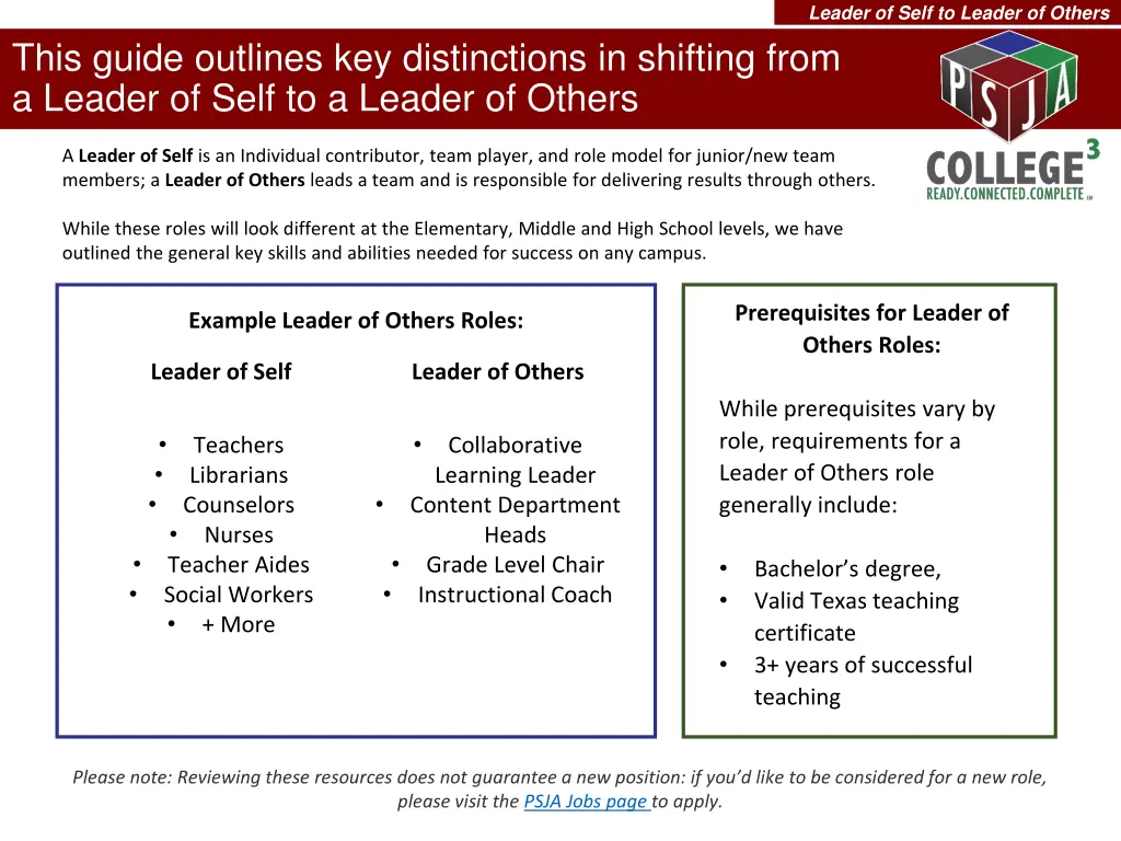 leader of self to leader of others 1