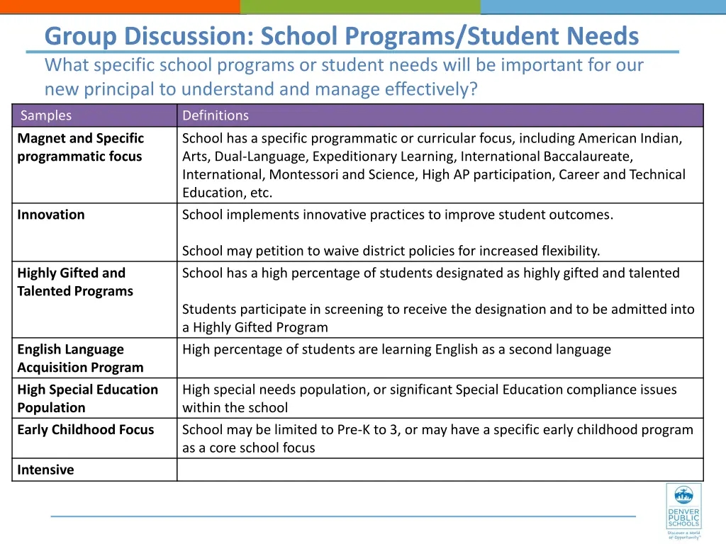 group discussion school programs student needs