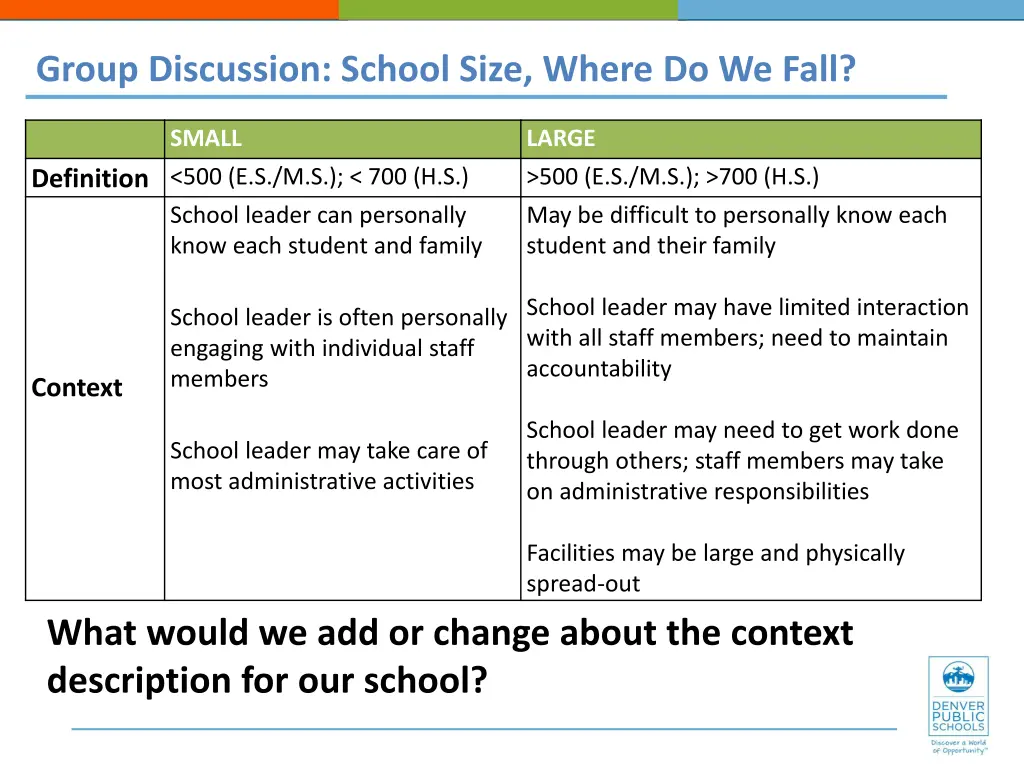 group discussion school size where do we fall