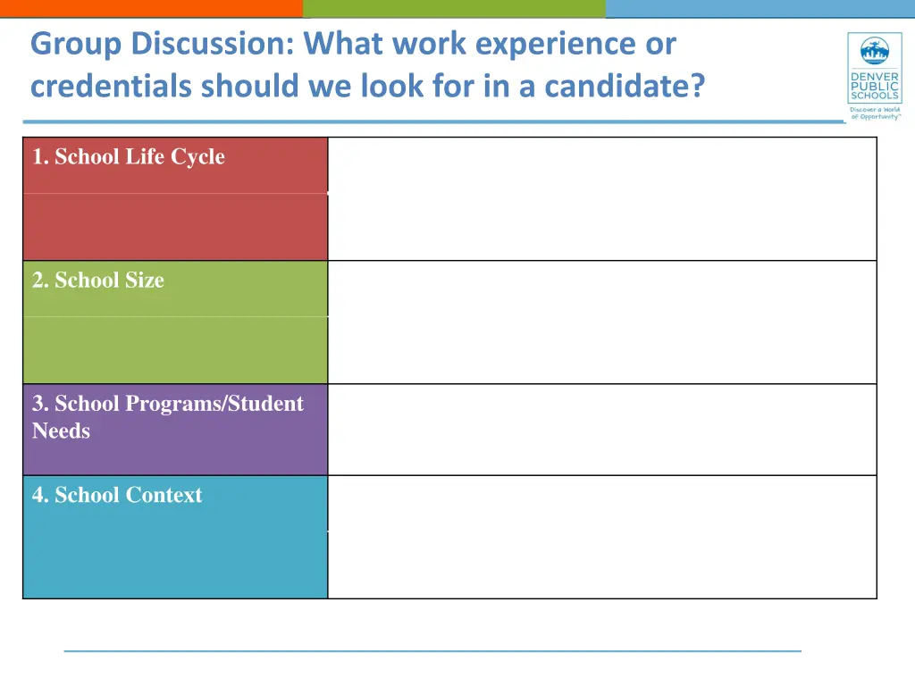 group discussion what work experience