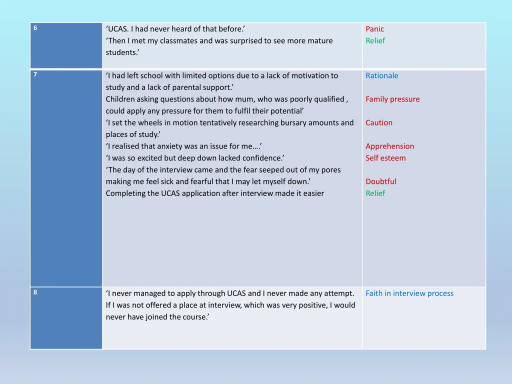 slide12