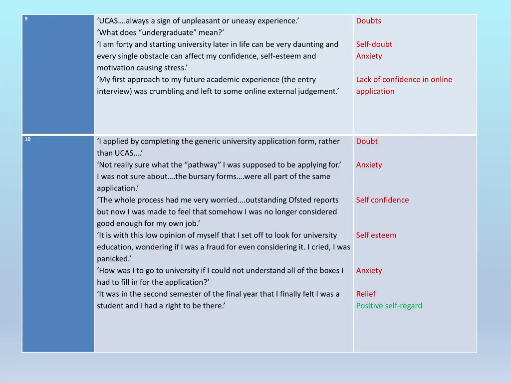 slide13