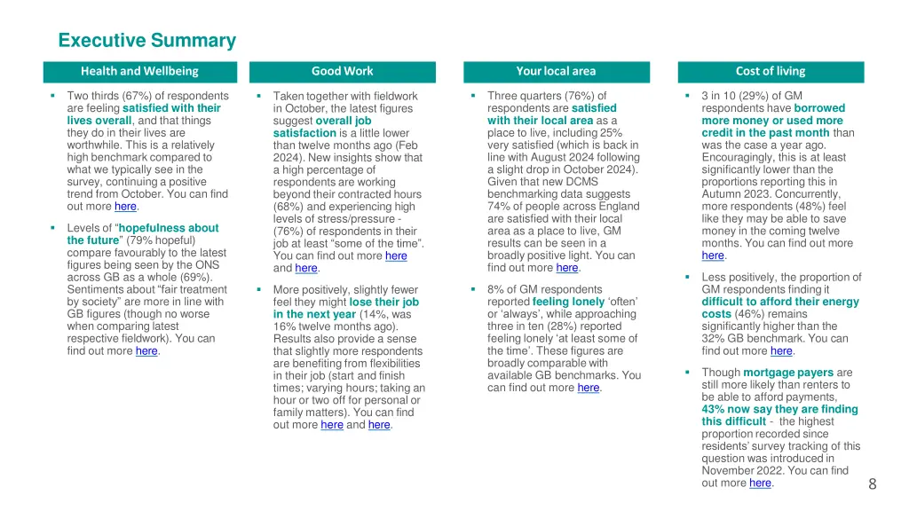 executive summary 1