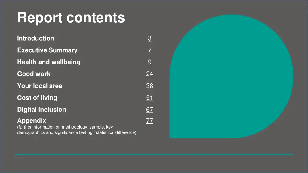report contents