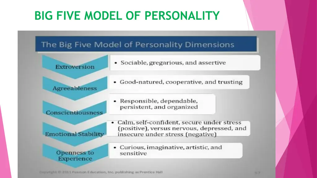 big five model of personality