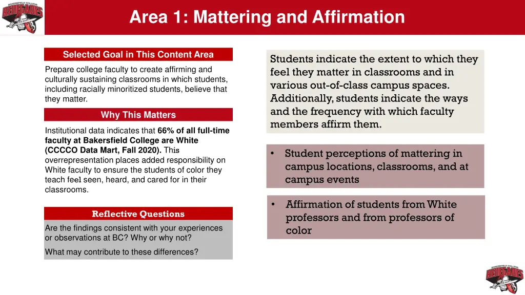 area 1 mattering and affirmation