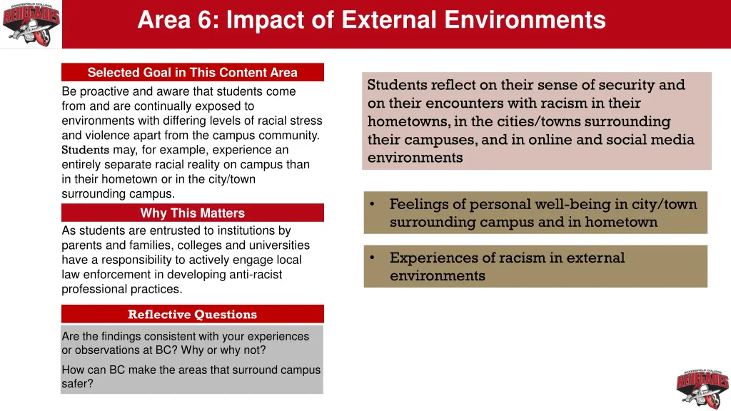 area 6 impact of external environments