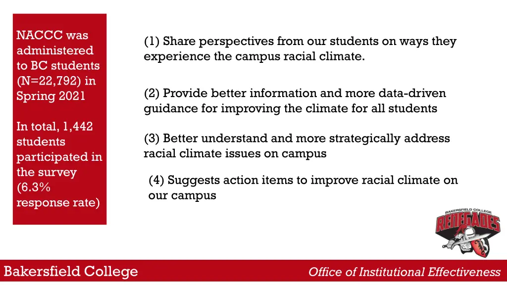 naccc was administered to bc students