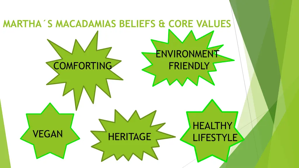 martha s macadamias beliefs core values
