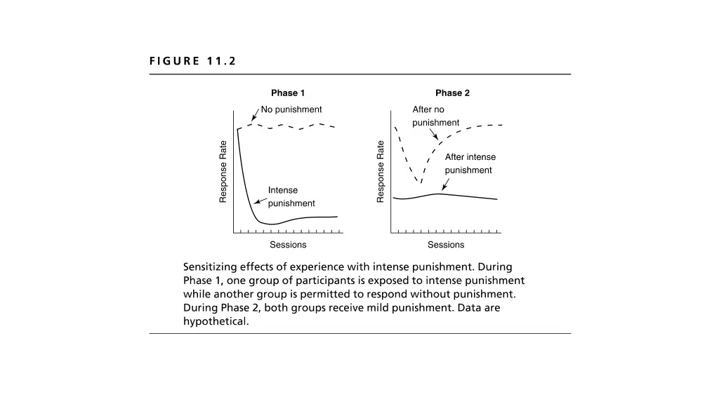 slide5