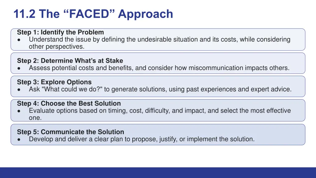 11 2 the faced approach