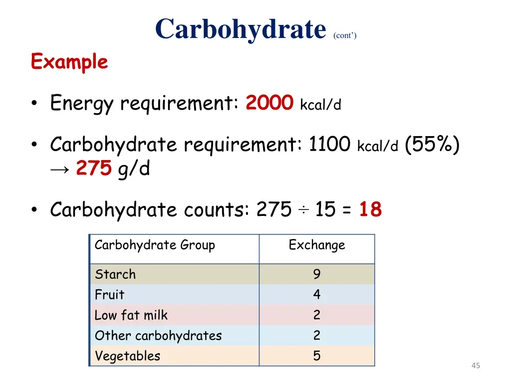 carbohydrate cont 2